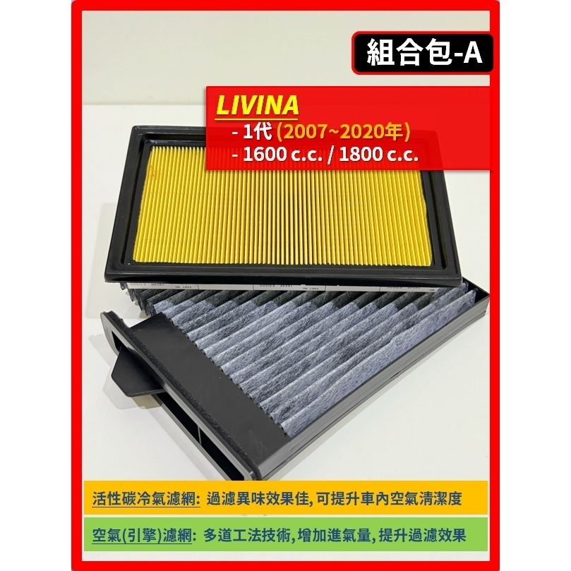 【濾網】TIIDA LIVINA SENTRA KICKS JUKE BLUEBIRD ALTIMA 空氣 冷氣濾網-規格圖9