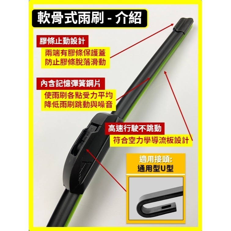 【矽膠雨刷】馬自達 MAZDA2 3代 2008~2015年 24+14吋【三節式 可超商】【軟骨式 可超商】雨刷膠條-細節圖8