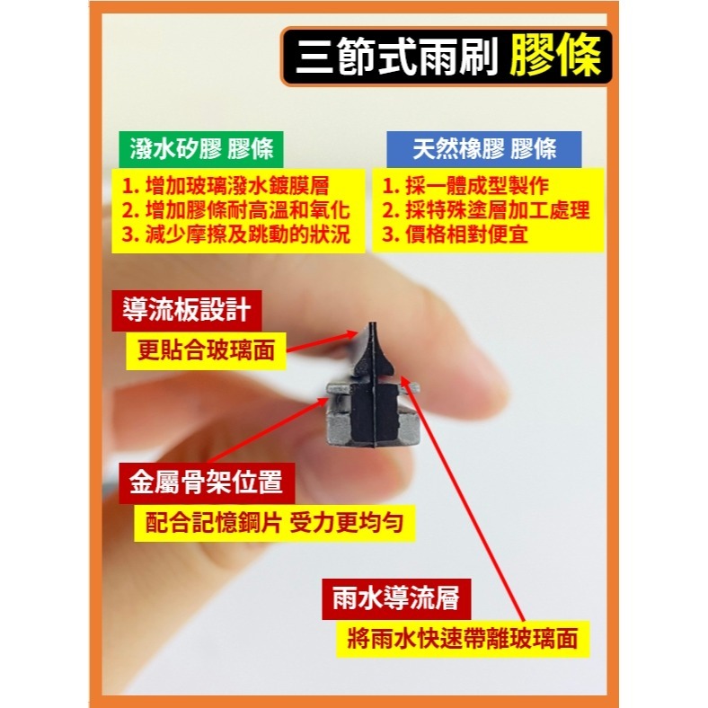【矽膠雨刷】KIA EV9 電動車 1代 2024~2025年 26+18吋【三節式雨刷】【軟骨式雨刷】-規格圖10