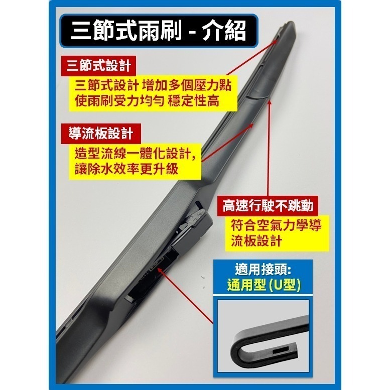 【矽膠雨刷】KIA PICANTO 3代 2018~2026年 24+14吋【三節式雨刷】【軟骨式雨刷】-細節圖5