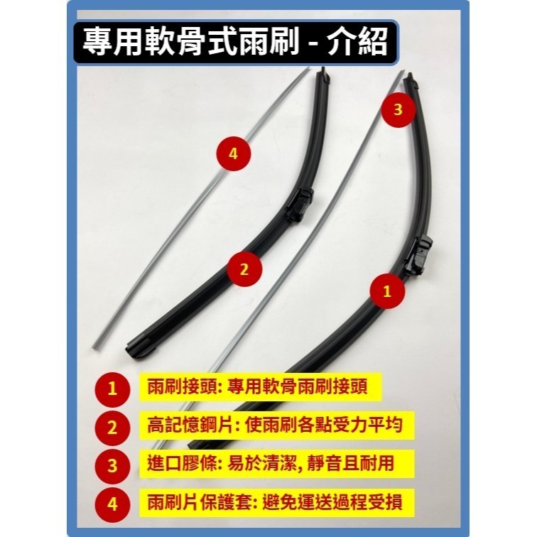 【矽膠雨刷】TOYOTA GR SUPRA 牛魔王 5代 2019~2026年 22+21吋【軟骨式 可超商】-細節圖6