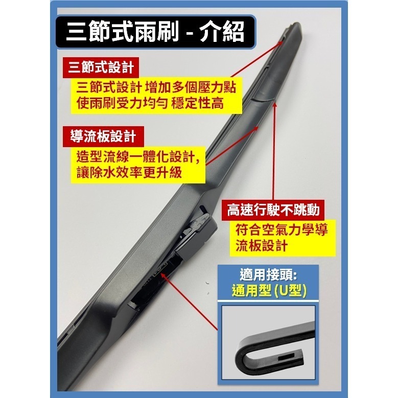 【CPF 矽膠雨刷】TOYOTA RAV4 5~6代 2019~2026年 26+16吋【三節式雨刷 軟骨式雨刷】-細節圖5