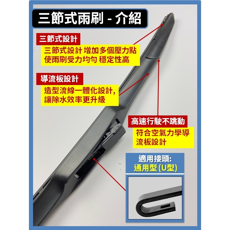 【矽膠雨刷】TOYOTA PRIUS PHEV 5代 2023~2025年 28+14吋【三節式 限宅配】-細節圖5