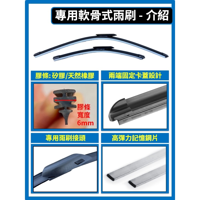 【矽膠雨刷】BMW F40 1系列 3代 2019~2024年 26+17吋 專用軟骨式雨刷-細節圖4