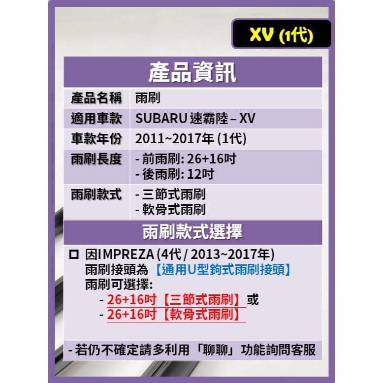 【矽膠雨刷】速霸陸 XV 1代 2011~2017年 26+16吋【三節式雨刷 軟骨式雨刷】-細節圖4