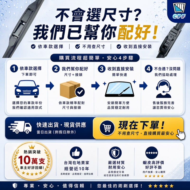 【CPF 矽膠雨刷】BMW X3 E83 1代 2004~2011年 22+20吋【三節式 軟骨式雨刷】服貼不跳動-細節圖9
