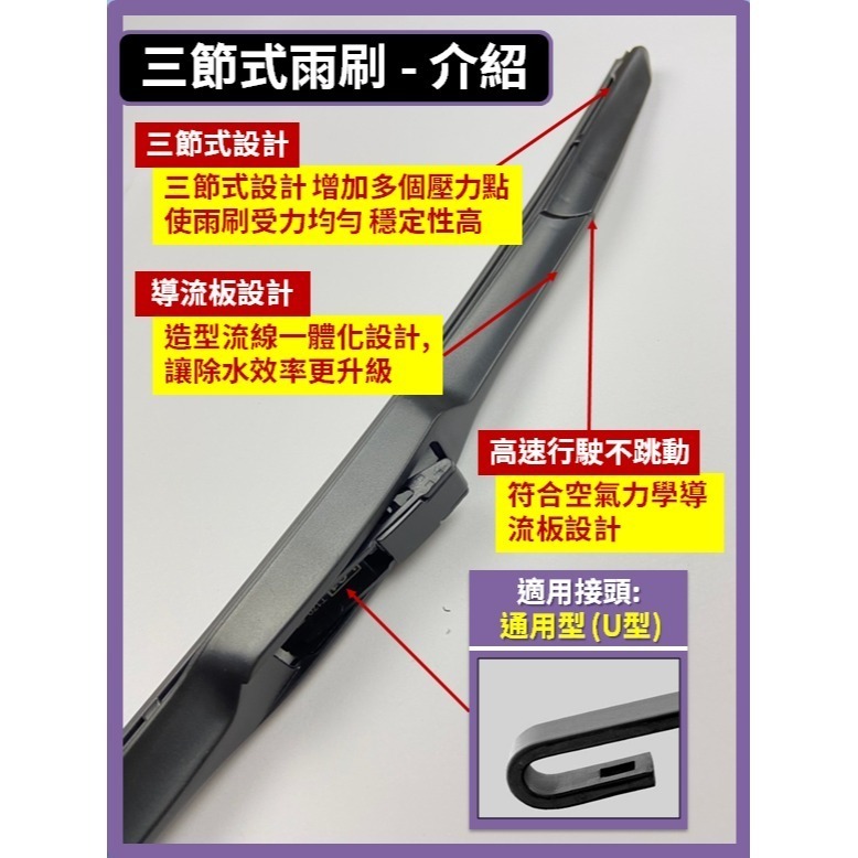 【矽膠雨刷】SUBARU BRZ 1~2代 2012~2026年 22+20吋【三節式雨刷】【軟骨式雨刷】-細節圖5