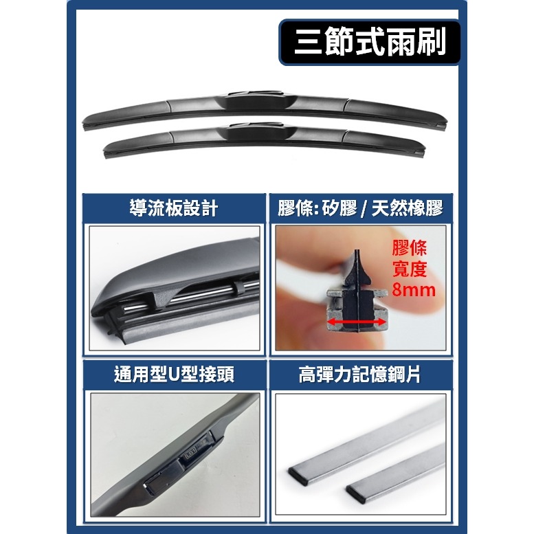 【矽膠雨刷】LUXGEN S5 5 SEDAN 2012~2020年 24+17吋 26+16吋 三節式 軟骨式雨刷-細節圖6