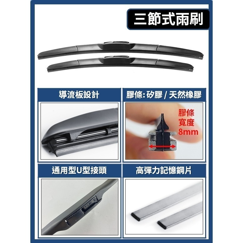 【矽膠雨刷】LUXGEN 納智捷 URX 2019~2026年 24+17吋【三節式雨刷】【軟骨式雨刷】-細節圖4
