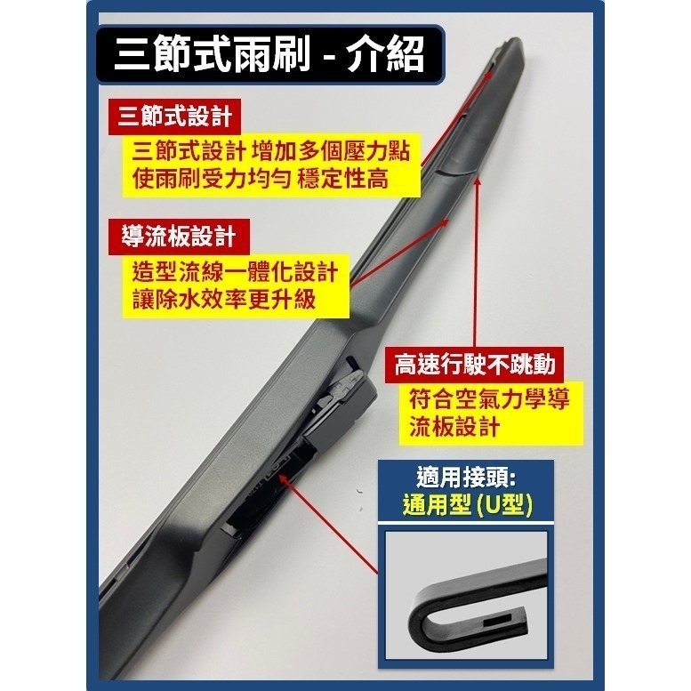【矽膠雨刷】LUXGEN 納智捷 URX 2019~2026年 24+17吋【三節式雨刷】【軟骨式雨刷】-細節圖5