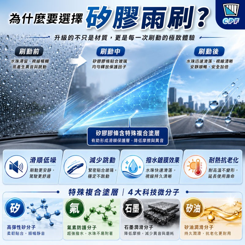 【CPF 矽膠雨刷】SKODA KAMIQ 1代 2020~2026年 26+18吋【專用軟骨式雨刷】服貼不跳動 靜音-細節圖8