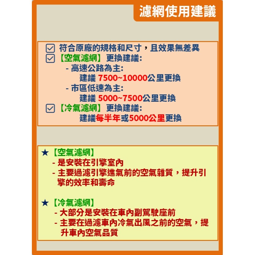 【濾網】VOLVO XC40 EX40 汽油 油電 電動車 1代 2018~2026年 | 空氣濾網 冷氣濾網 |-細節圖9