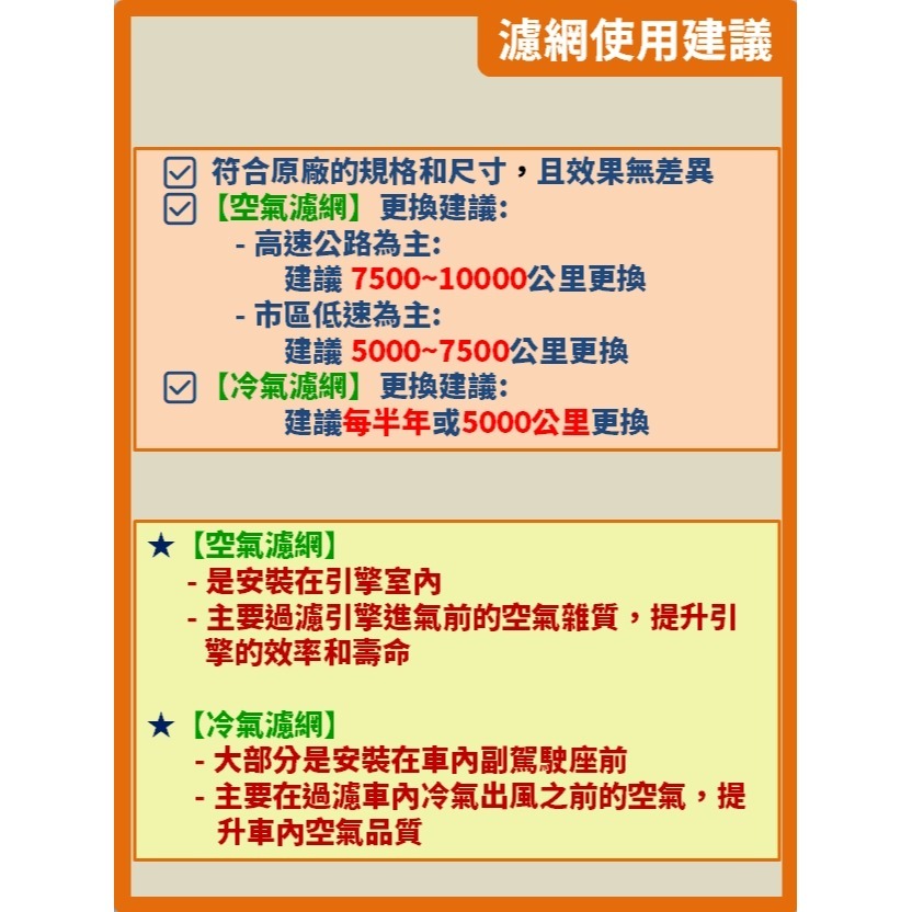 【CPF 濾網】VOLVO XC40 EX40 汽油 油電 電動車 1代 2018~2026年 | 空氣濾網 冷氣濾網-細節圖9
