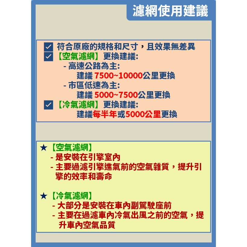【CPF 濾網】TOYOTA TOWN ACE 2022~2026年1.5L | 空氣濾網 / 冷氣濾網 | 規格適用-細節圖9