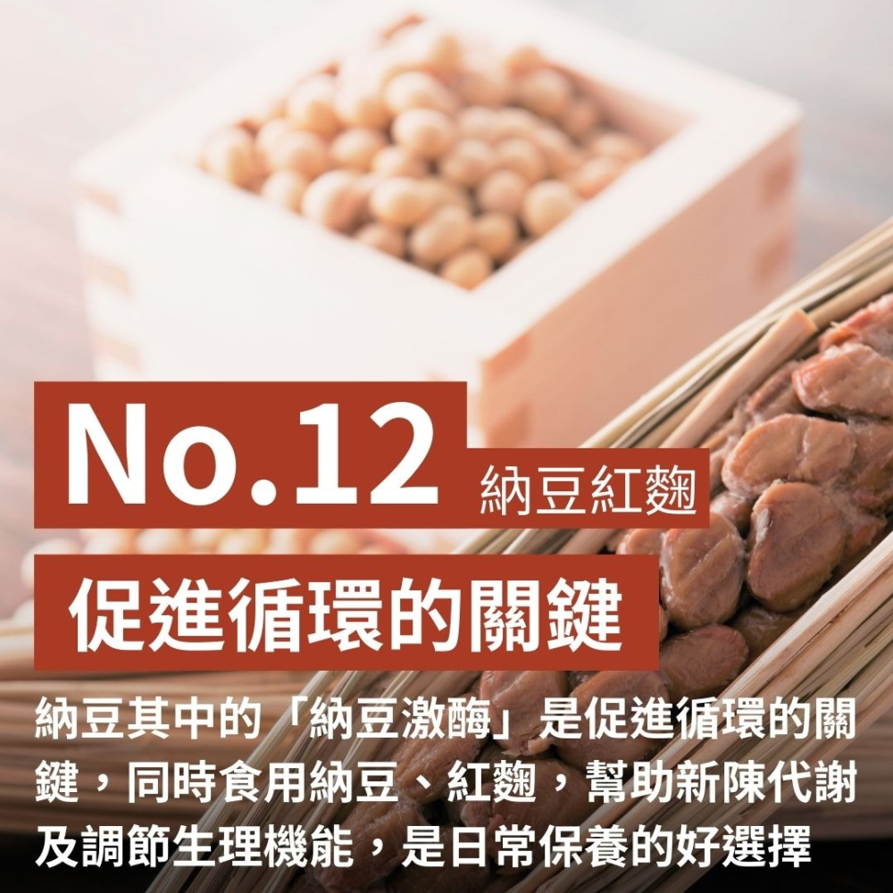 紐森樹 納豆紅麴 60粒/瓶 紅景天 植物固醇 月見草 亞麻仁 琉璃苣 紅花籽 薑黃 美國進口保健食品-細節圖2