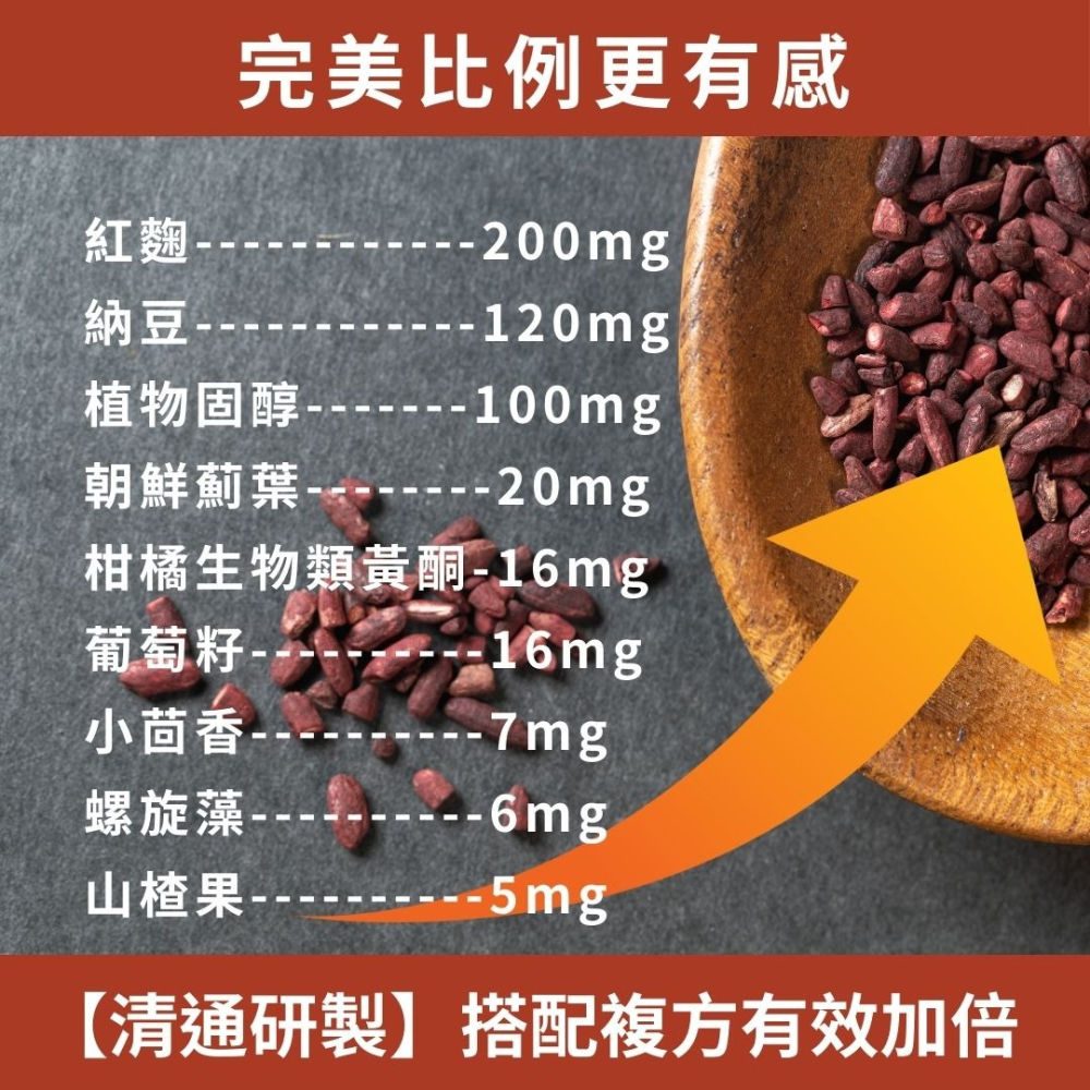 紐森樹 納豆紅麴 60粒/瓶 紅景天 植物固醇 月見草 亞麻仁 琉璃苣 紅花籽 薑黃 美國進口保健食品-細節圖3