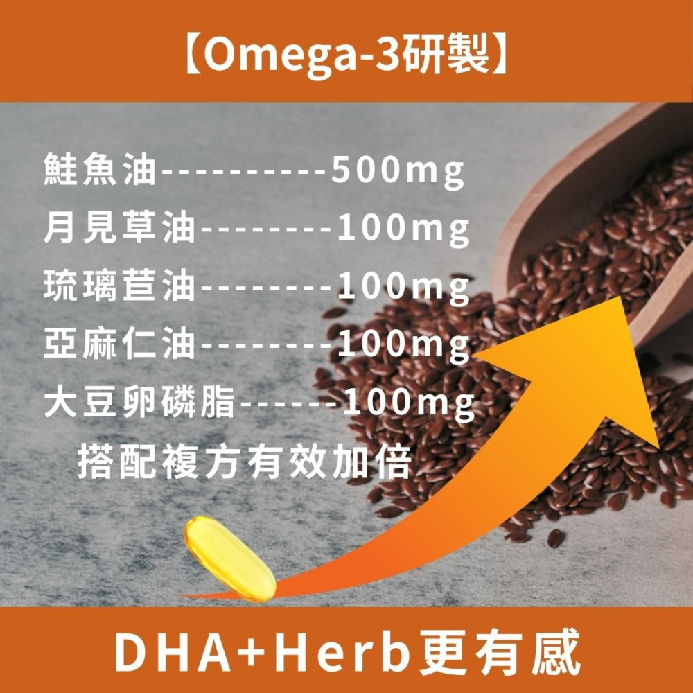 紐森樹 鮭魚油 60粒/瓶 Omega-3 DHA EPA 月見草 亞麻仁 魚油 美國進口保健食品-細節圖3
