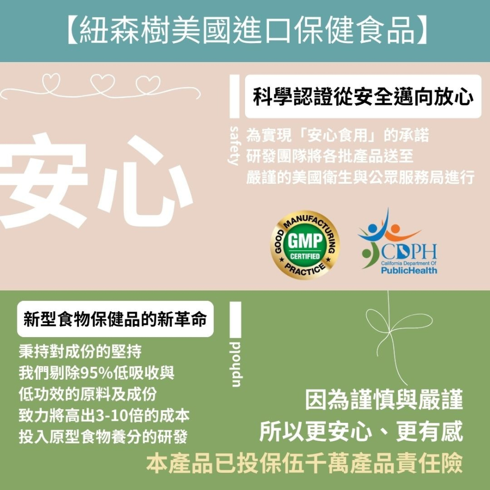 紐森樹 維生素B 60粒/瓶 綜合維他命B 維生素C 維生素D 維生素E 維生素A 美國進口保健食品-細節圖7