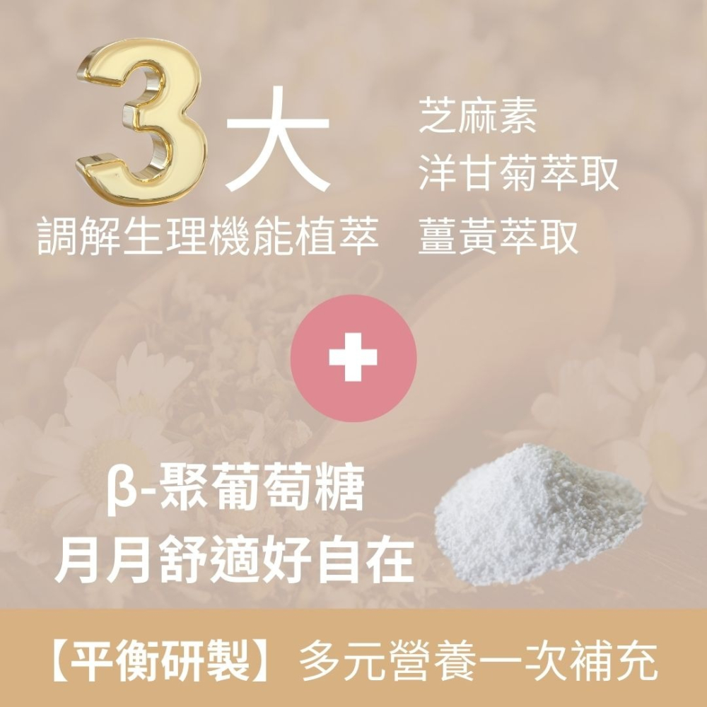 紐森樹 大豆異黃酮 60粒/瓶 β-聚葡萄糖 洋甘菊萃取 芝麻素 薑黃萃取 熟齡女性 美國進口保健食品-細節圖3