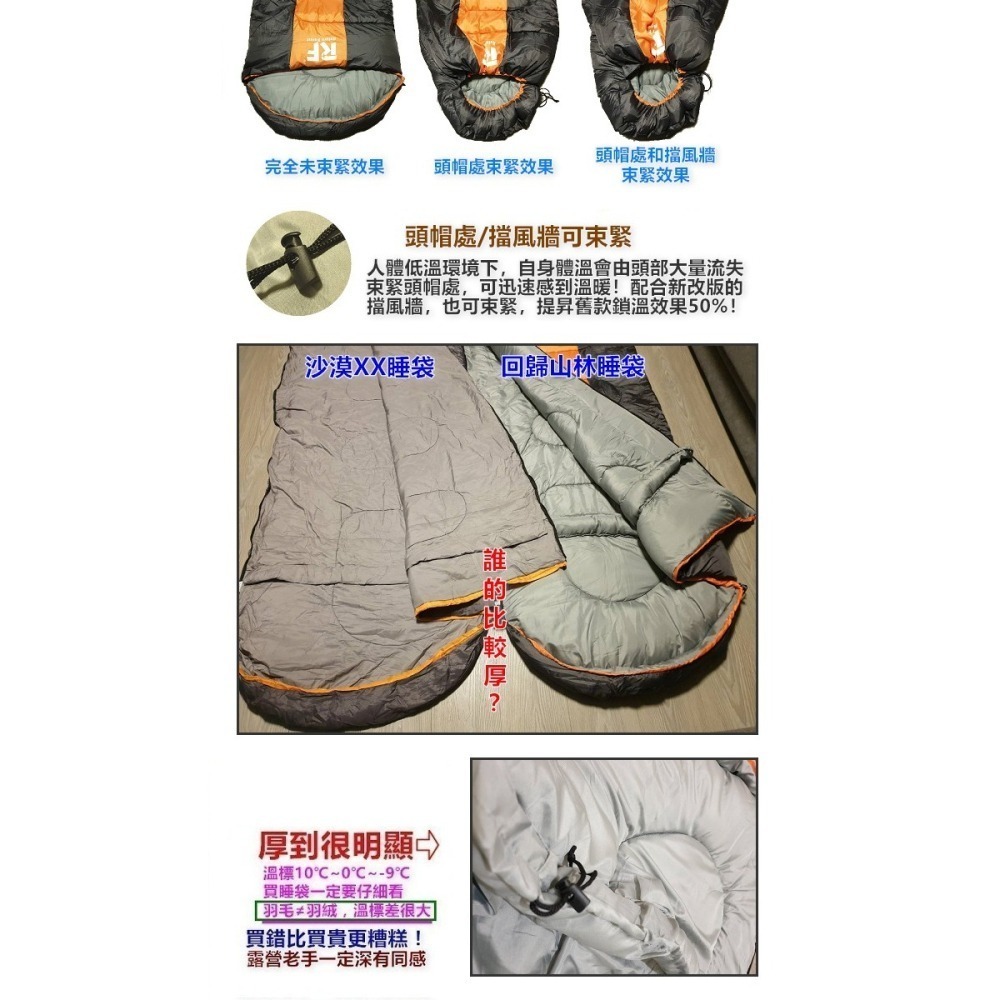 免運-台灣品牌 2件1組[和樂屋]零下9℃🌲回歸山林 加寬型 露營睡袋/情侶睡袋(兒童可用)SB919W 獨家-細節圖5