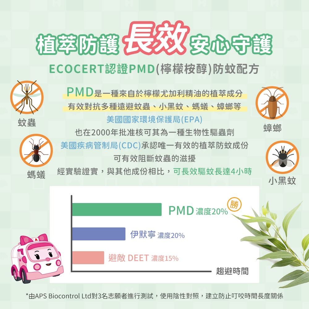 Poli波力悠森兒草本驅蚊噴霧100ml-細節圖2