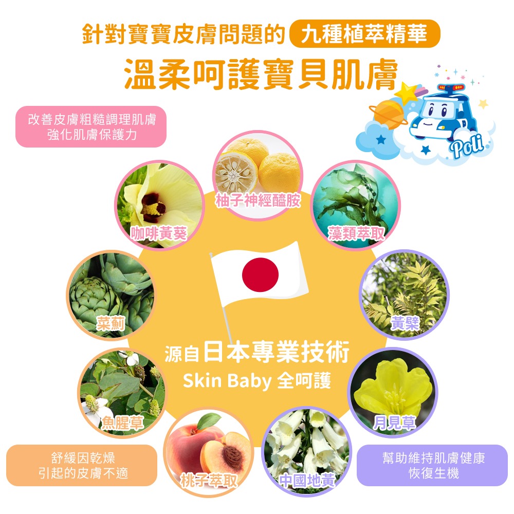 POLI波力敏弱呵護3in1洗髮沐浴泡泡露 500ml-熱帶果香-細節圖3