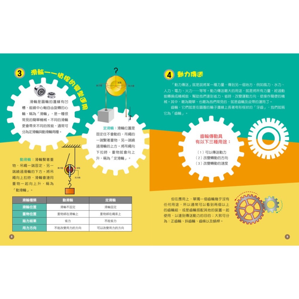 【禾豐親子館】STEAM創新智力開發玩具 - 250 合1動力機械大師積木套組-細節圖5