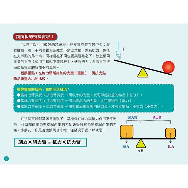 【禾豐親子館】STEAM好好玩の生活科學 (1) 有趣的簡單機械學習與教學實驗-細節圖6