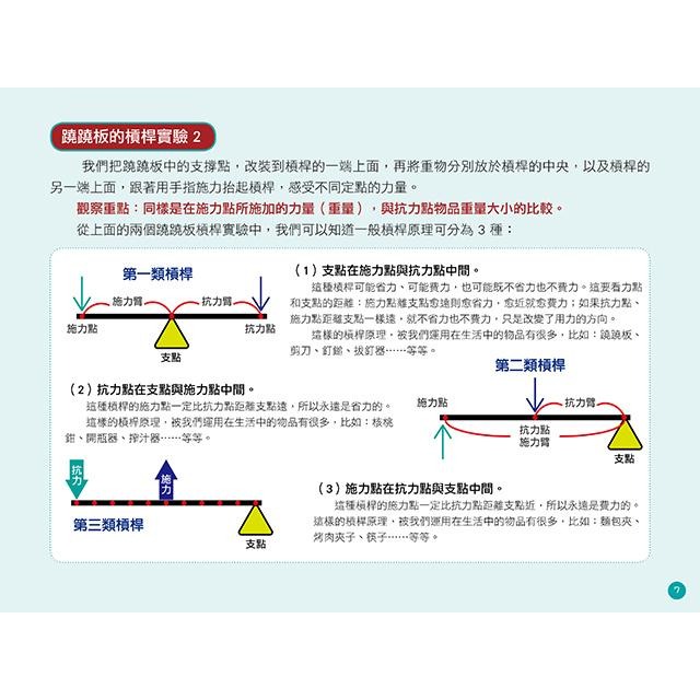 【禾豐親子館】STEAM好好玩の生活科學 (1) 有趣的簡單機械學習與教學實驗-細節圖7