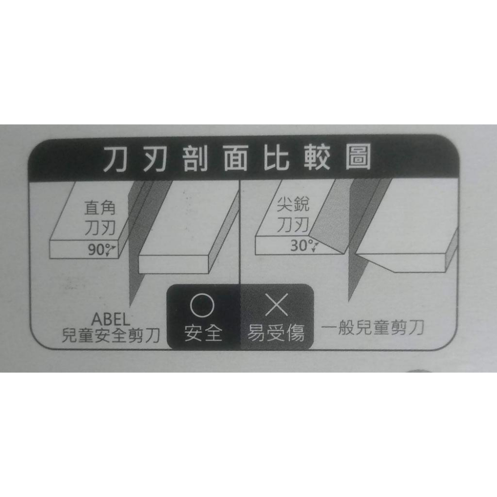 玲瓏小鋪【兒童安全剪刀】安全平刀刃設計 安全圓頭刀尖 幼兒學習剪刀 兒童教學剪刀-細節圖4