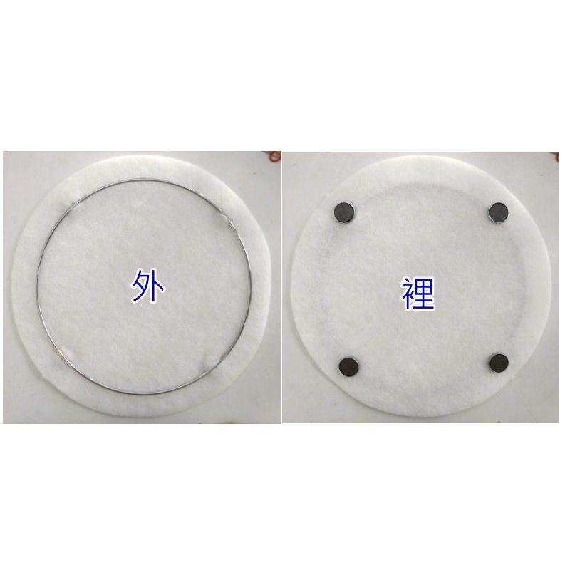 玲瓏小舖3A【1吸4孔吸油棉組 1+6 抽油煙架組】 一吸四孔濾油棉組 濾油網 抽油煙機免洗過濾網 濾油棉網 油煙濾網-細節圖5