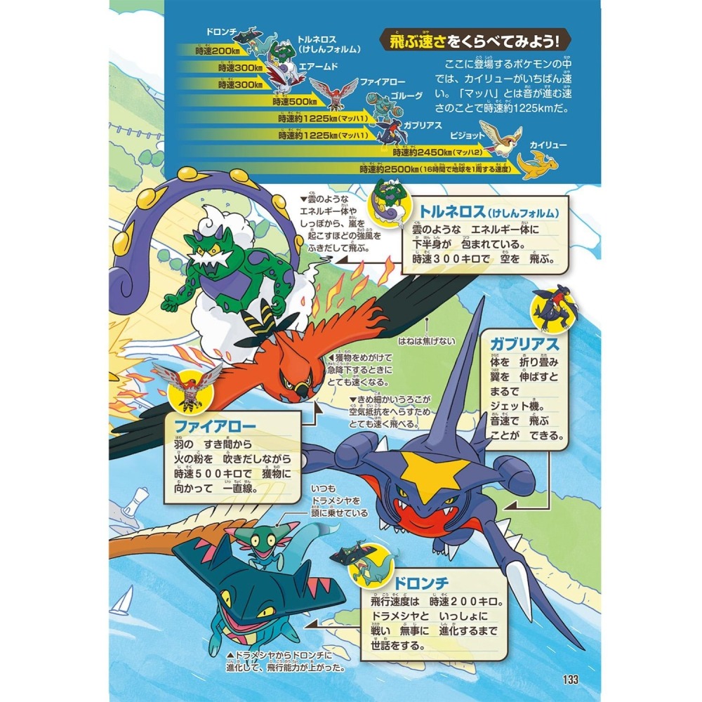 現貨 日本寶可夢中心 寶可夢生態圖鑑《ポケモン生態図鑑 》-細節圖3