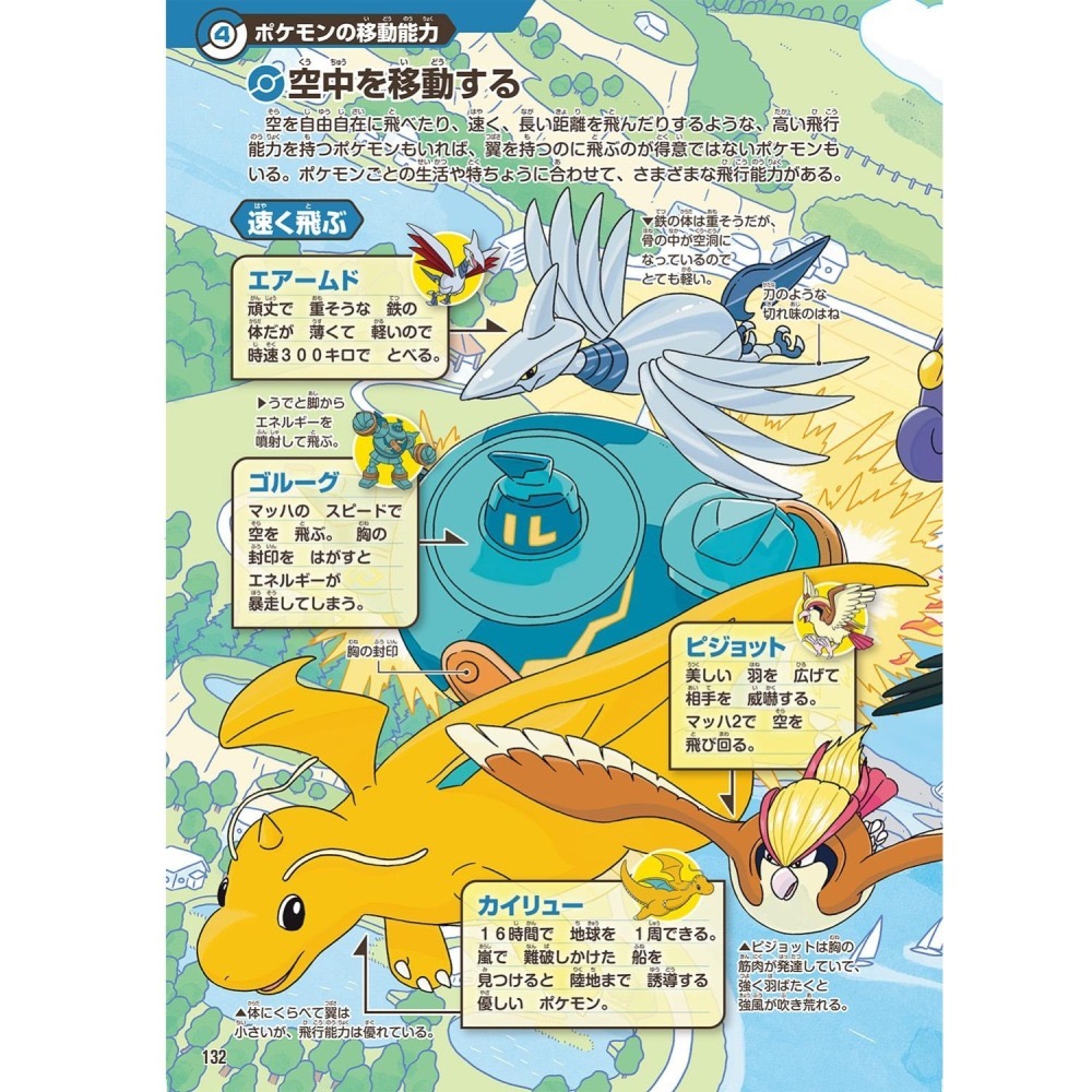 現貨 日本寶可夢中心 寶可夢生態圖鑑《ポケモン生態図鑑 》-細節圖2