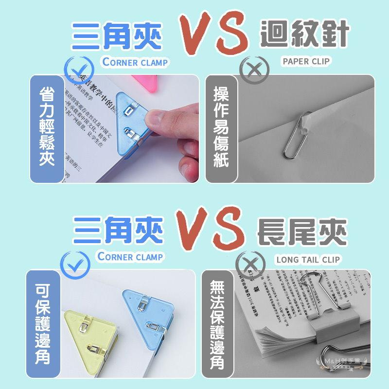 【M&H剁手黨】 (現貨) 📐 三角夾 文件邊夾 票據夾 考券護角-細節圖2