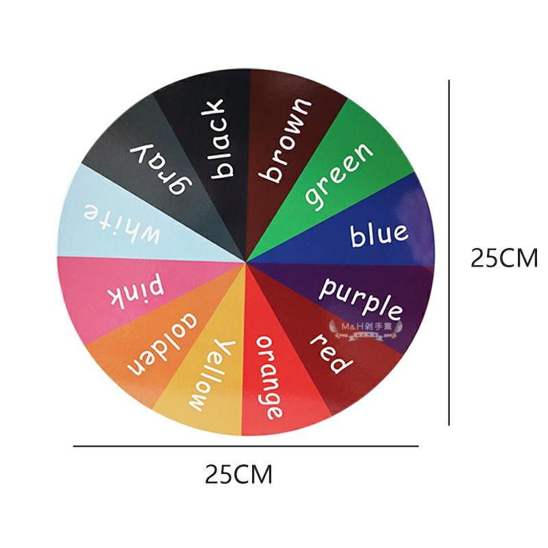 【M&H剁手黨】(現貨) 🎯 英文教學  吸盤指針 紙轉盤 數字 顏色 發音 形狀 遊戲 實用教具-細節圖3