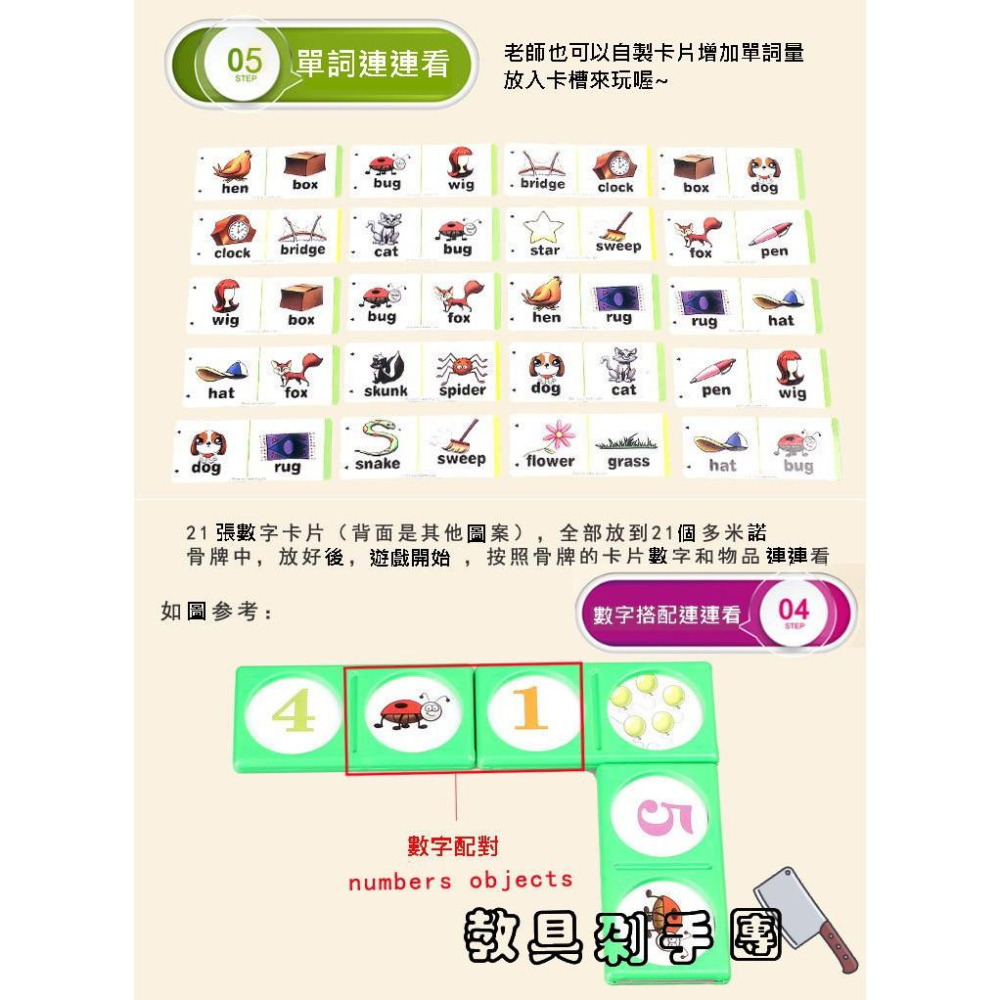 【M&H剁手黨】(現貨) 🁼 多米諾骨牌  (英文與桌遊）教具 益智桌遊-細節圖5