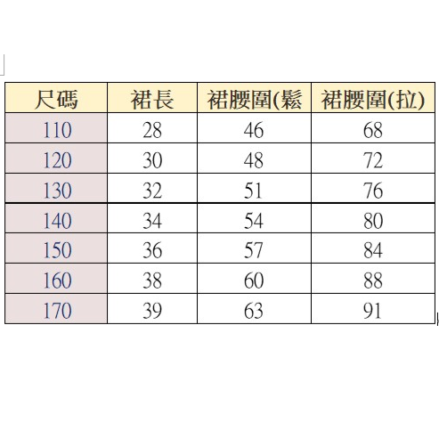 《童伶寶貝》XA002-學院風小網紅必備女童經典格子百褶短裙 JK百褶裙-細節圖7