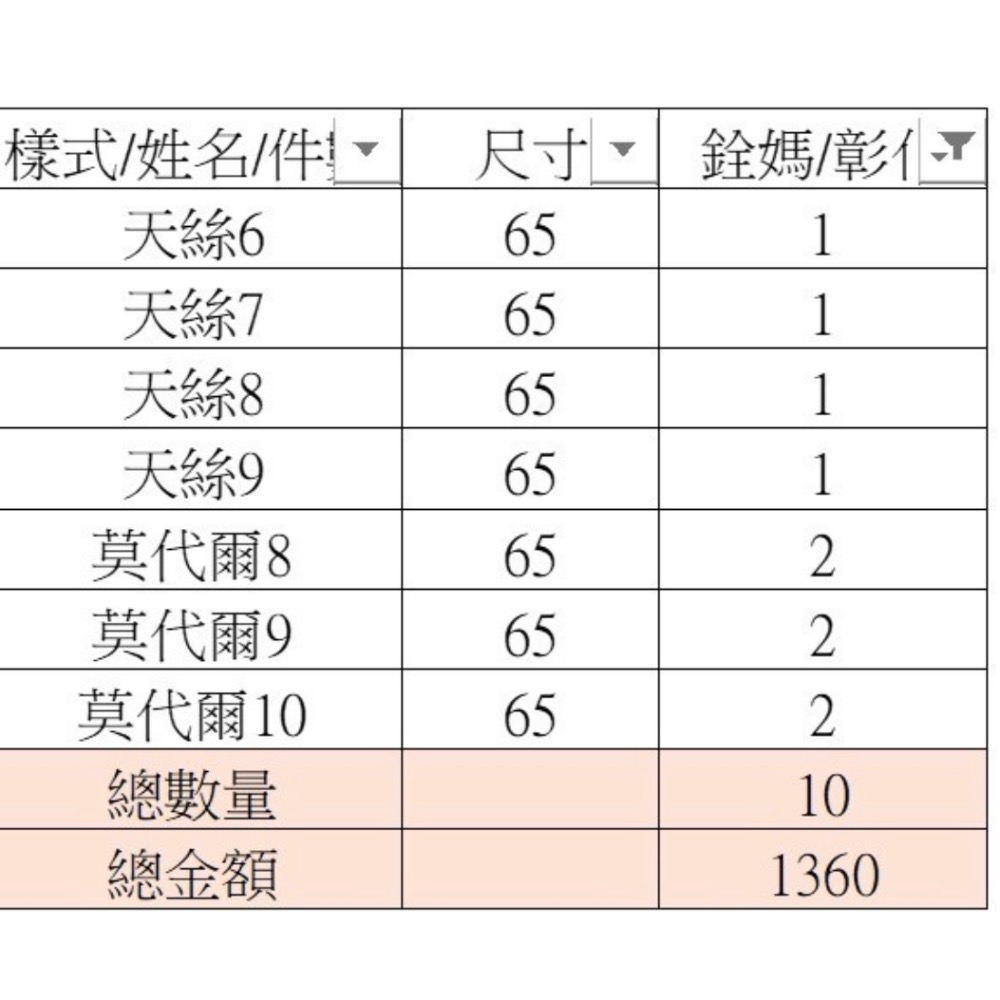 小樹叢揪團兒童內褲-細節圖2