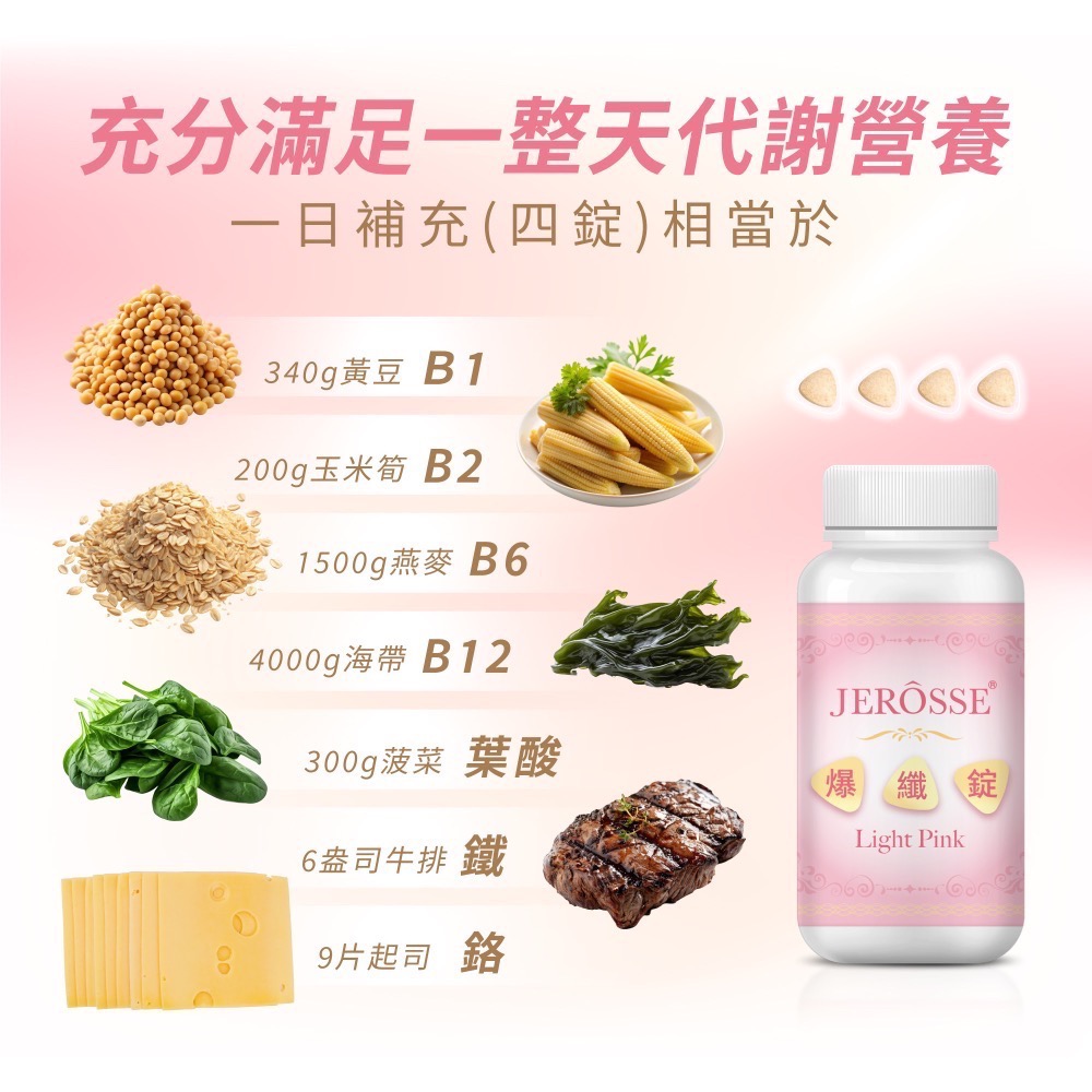 爆纖錠｜小粉 （120錠/盒）-細節圖3