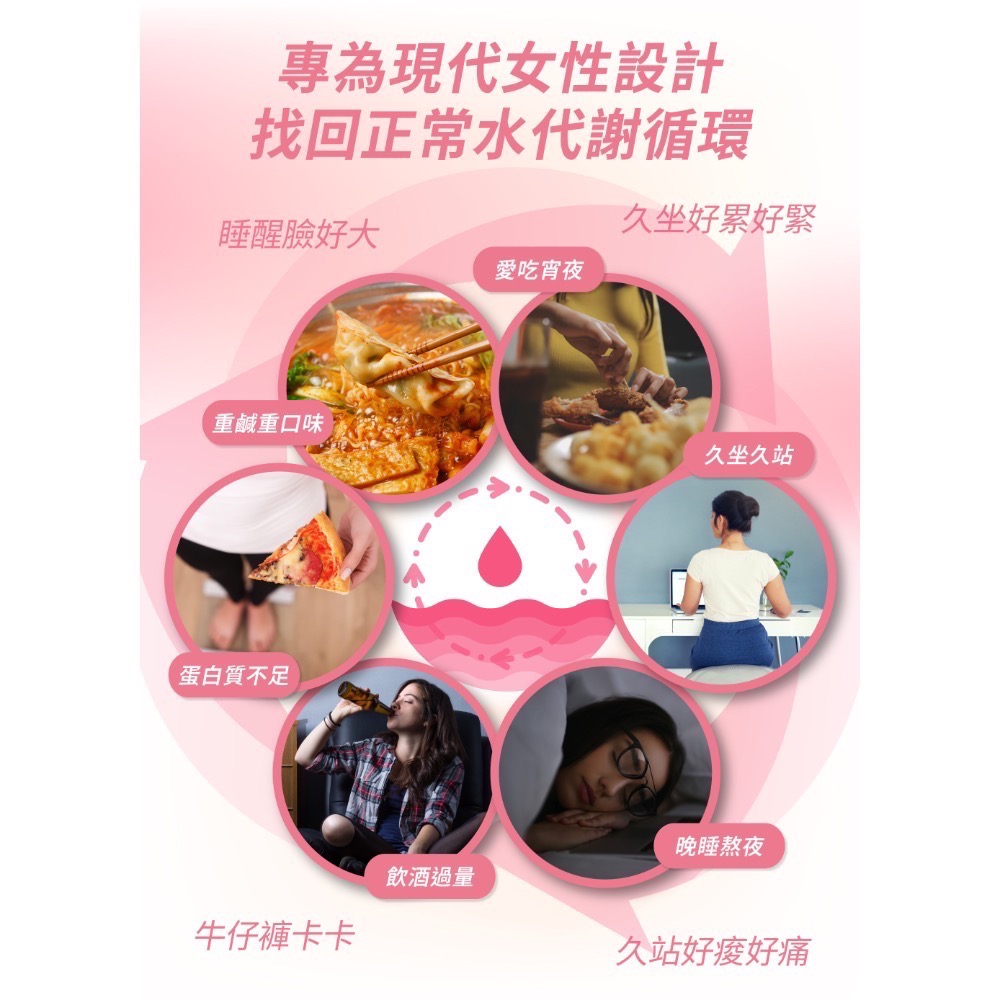 爆纖錠｜小粉 （120錠/盒）-細節圖4