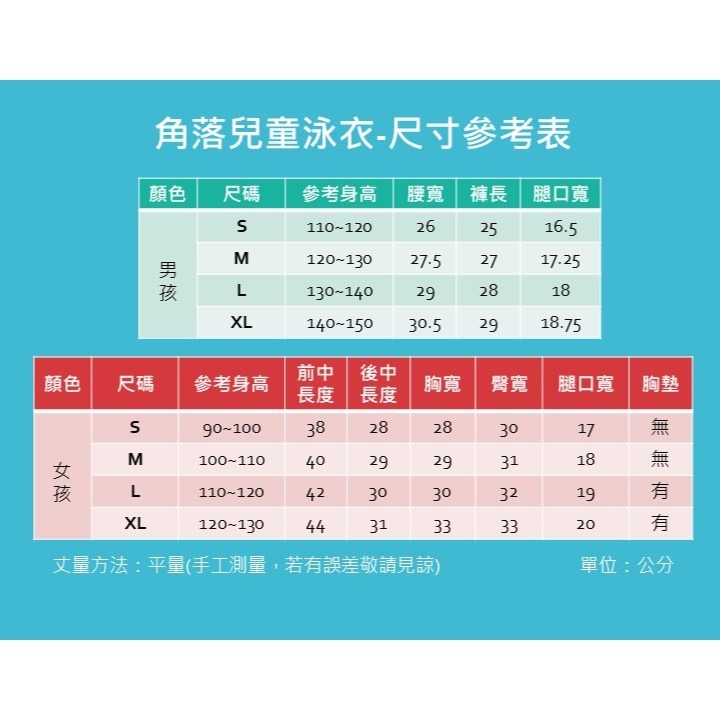 兒童泳衣男孩女孩泳裝泳褲夏新款正版角落小夥伴角落生物 兒童泳裝【橙光小舖】-細節圖10