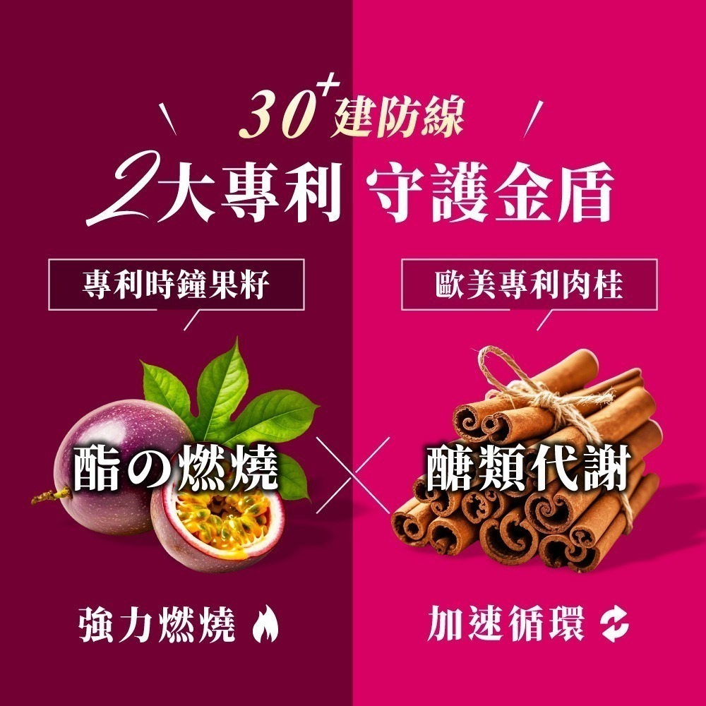 Dr. Calorie 美体專科 碎酯錠30+ 1盒(小薰推薦 代謝 順暢)-細節圖6