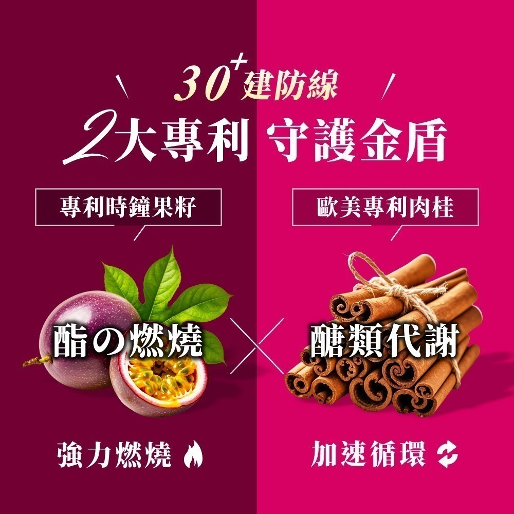 Dr. Calorie 美体專科 碎酯錠30+ 1盒(小薰推薦 代謝 順暢)-細節圖6