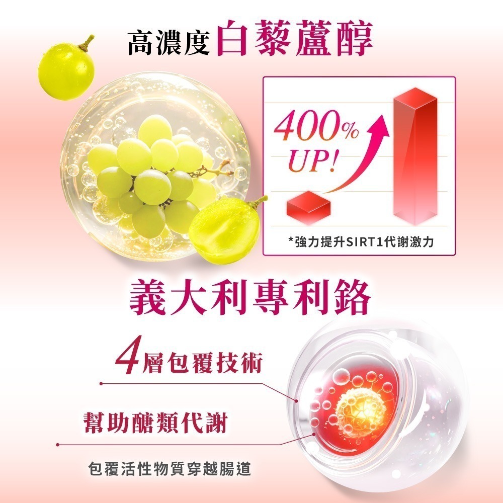 Dr. Calorie 美体專科 碎酯錠40+ (30顆/盒) (李佳穎推薦 代謝 順暢)-細節圖4