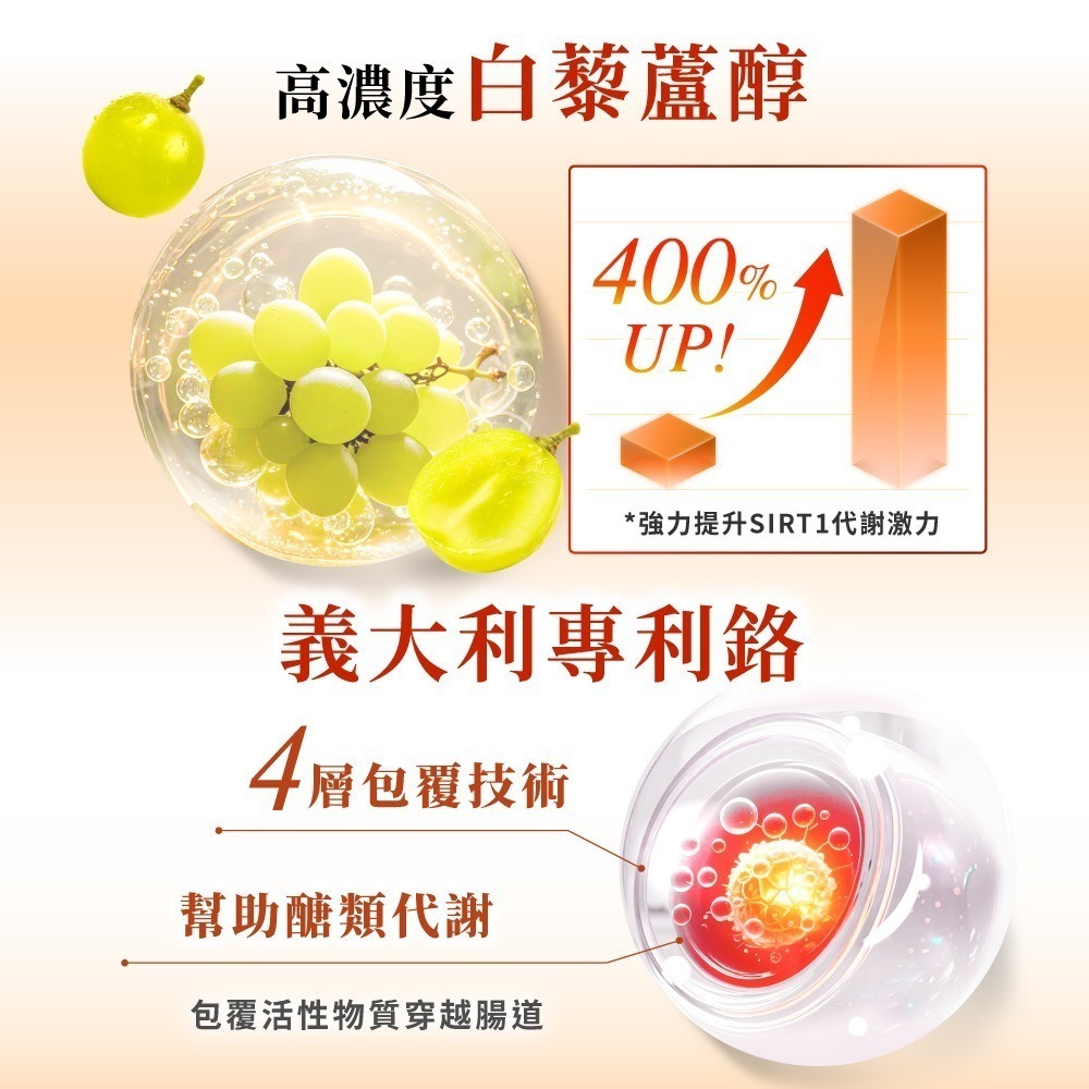 Dr. Calorie 美体專科 碎酯錠20+ (30顆/盒)( 代謝、順暢)-細節圖5