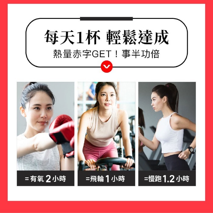 Dr. Calorie 美体專科打卡奶昔(6包/盒)-可可歐蕾-細節圖3