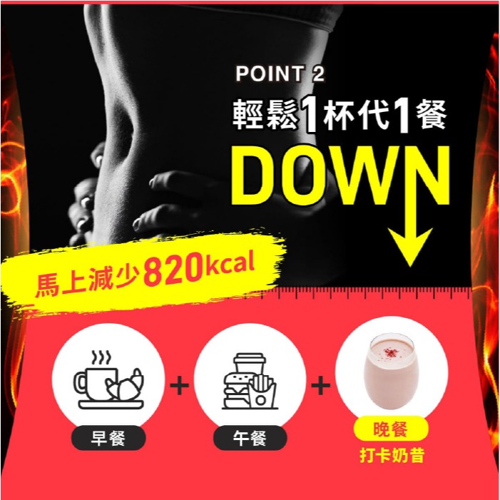 Dr. Calorie 美体專科打卡奶昔(6包/盒)-紅茶拿鐵-細節圖2