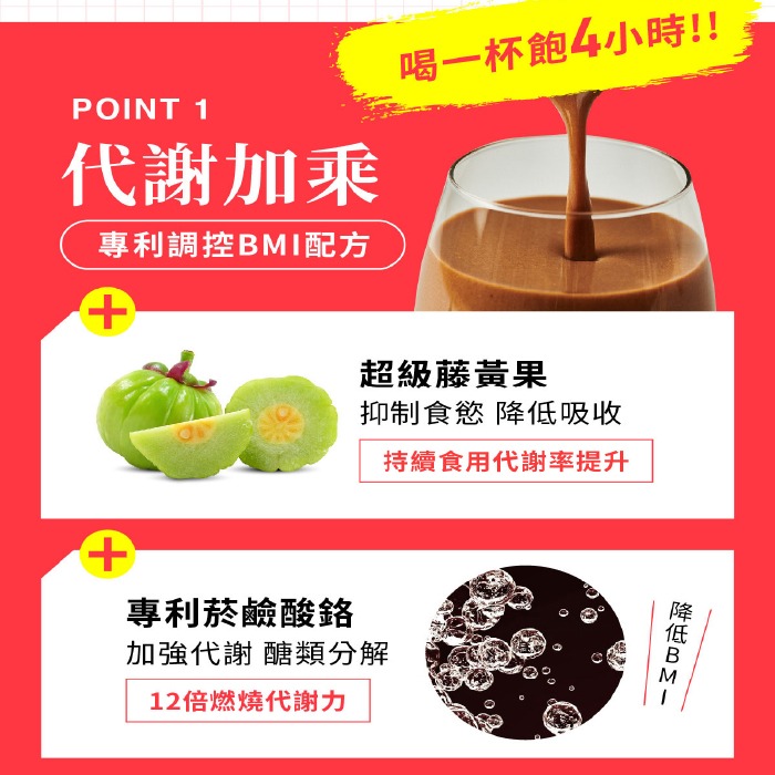 Dr. Calorie 美体專科打卡奶昔(6包/盒)-紅茶拿鐵-細節圖4