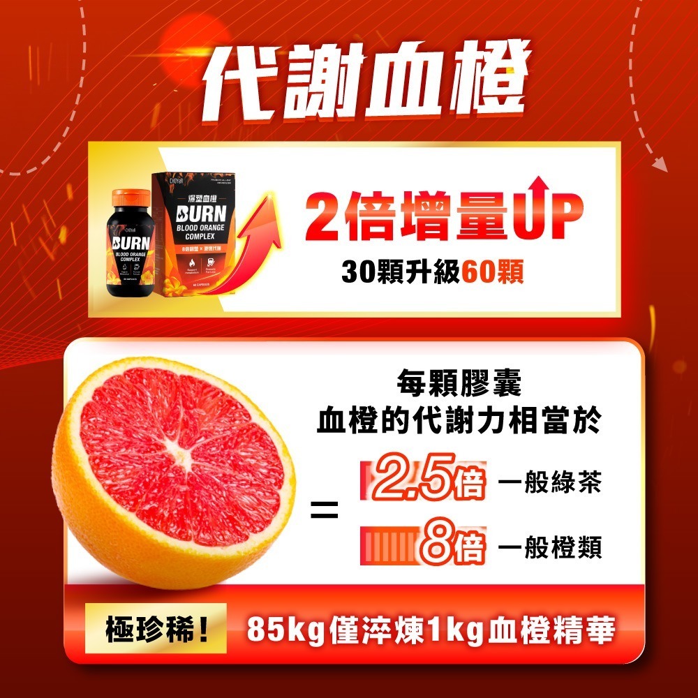 CHOYeR 曲易 爆塑血橙1盒(30顆/盒)(李燕推薦.姊妹亮起來.白腎豆)-細節圖4