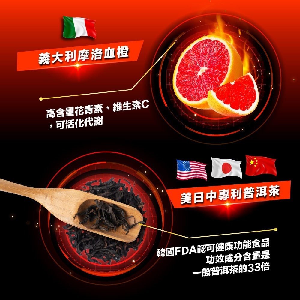 CHOYeR 曲易 爆塑血橙1盒(30顆/盒)(李燕推薦.姊妹亮起來.白腎豆)-細節圖5